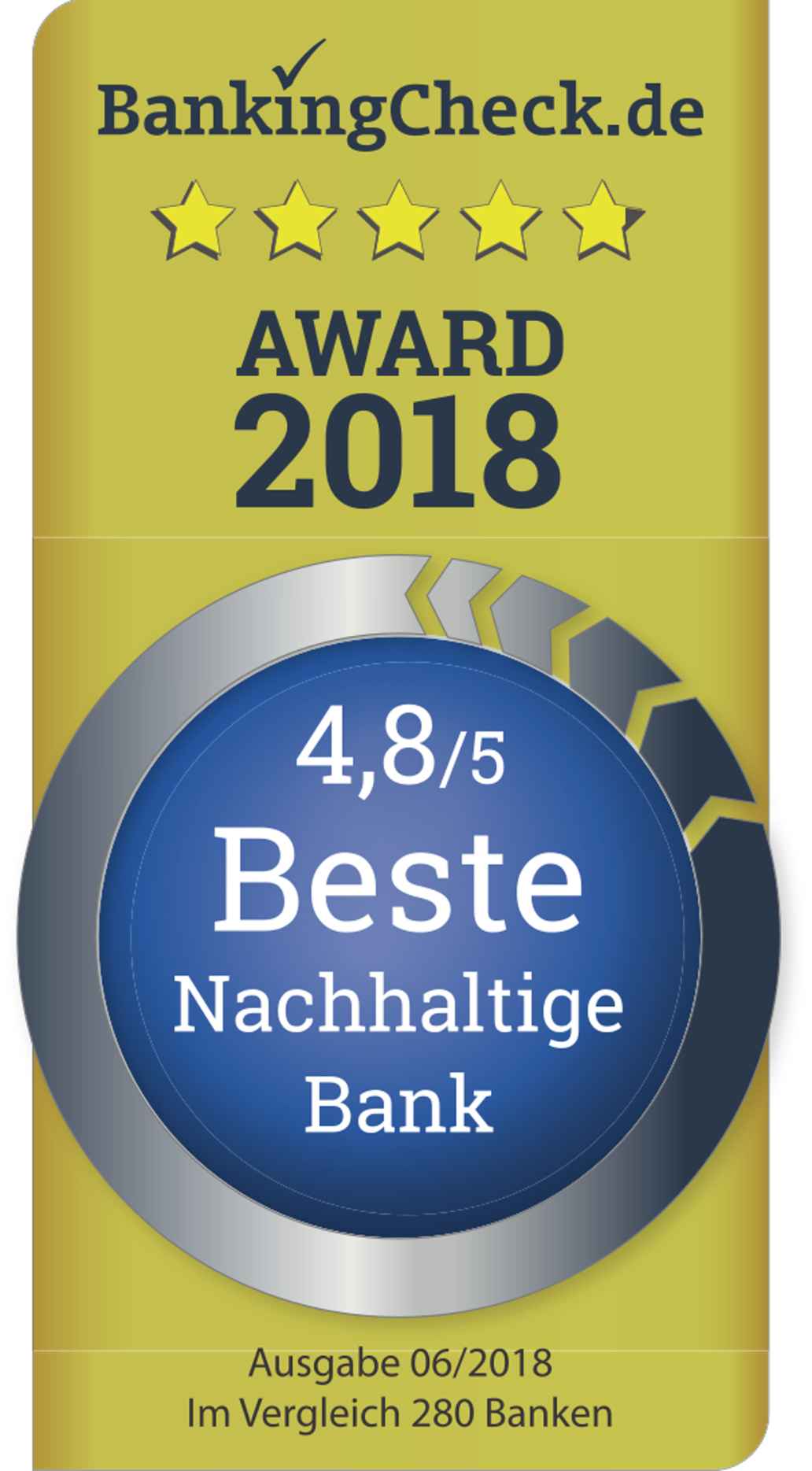 Geschaftskonto Nachhaltig Ethisch Korrekt Triodos Bank