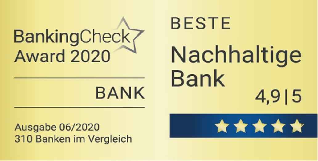 Beteiligung Mit Doppelt Wirkung