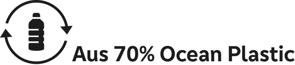 Die Triodos Debitkarte - aus 70 % Ocean Plastic